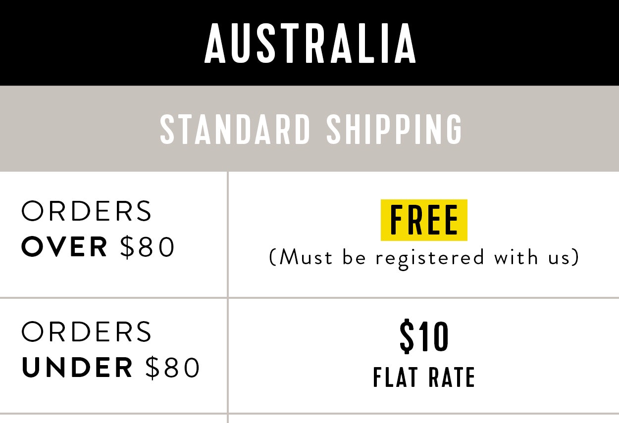 Discover Connor's Delivery info