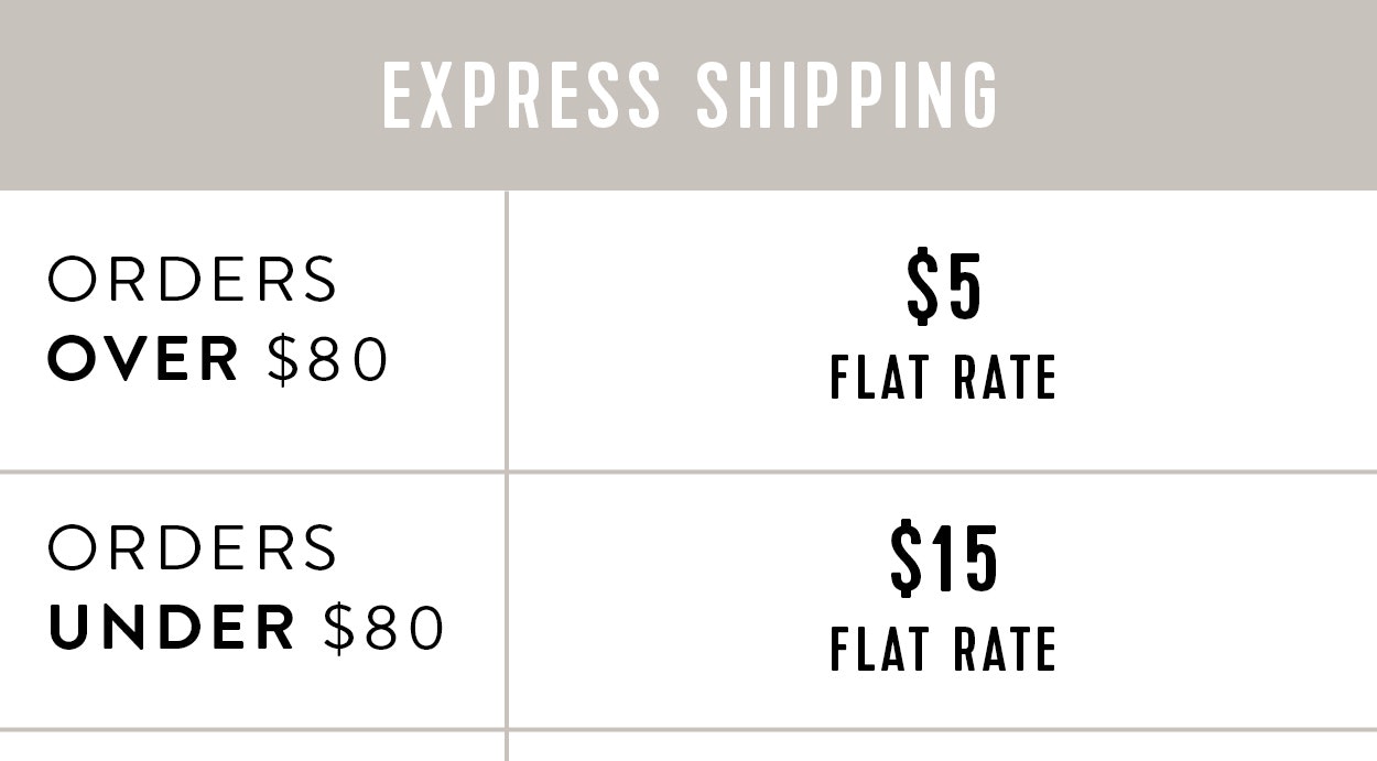 Discover Connor's Delivery info